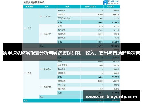 德甲球队财务报表分析与经济表现研究：收入、支出与市场趋势探索