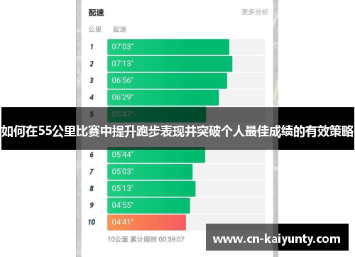 如何在55公里比赛中提升跑步表现并突破个人最佳成绩的有效策略