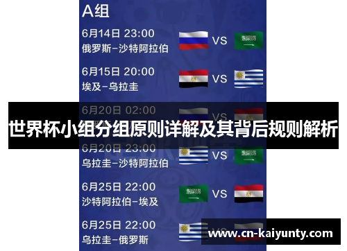 世界杯小组分组原则详解及其背后规则解析